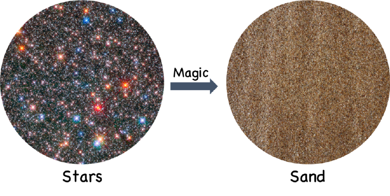 Turning stars into grains of sand with a bit of magic